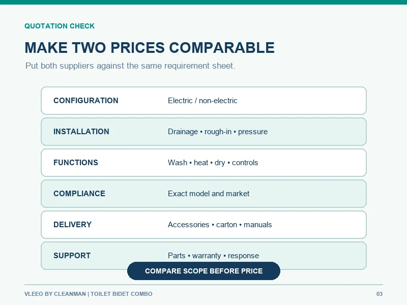 Toilet bidet combo quotation comparison checklist for importers